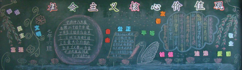 行为规范和核心价值观黑板报