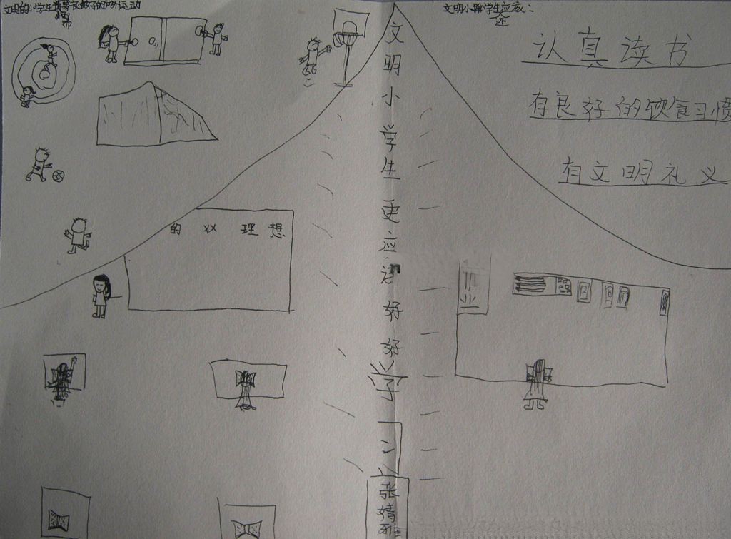 文明小学生手抄报大全