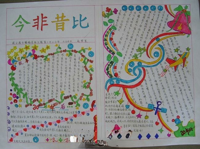 讴歌改革开放手抄报图片-今非昔比 讴歌改革开放手抄报图片-今非昔比