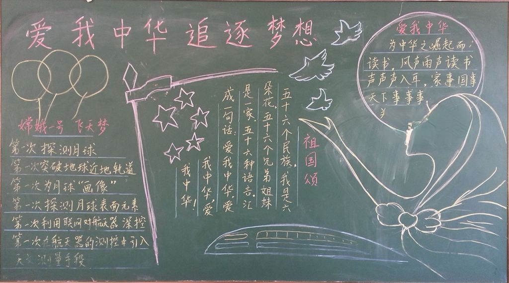 爱我中华追逐梦想黑板报