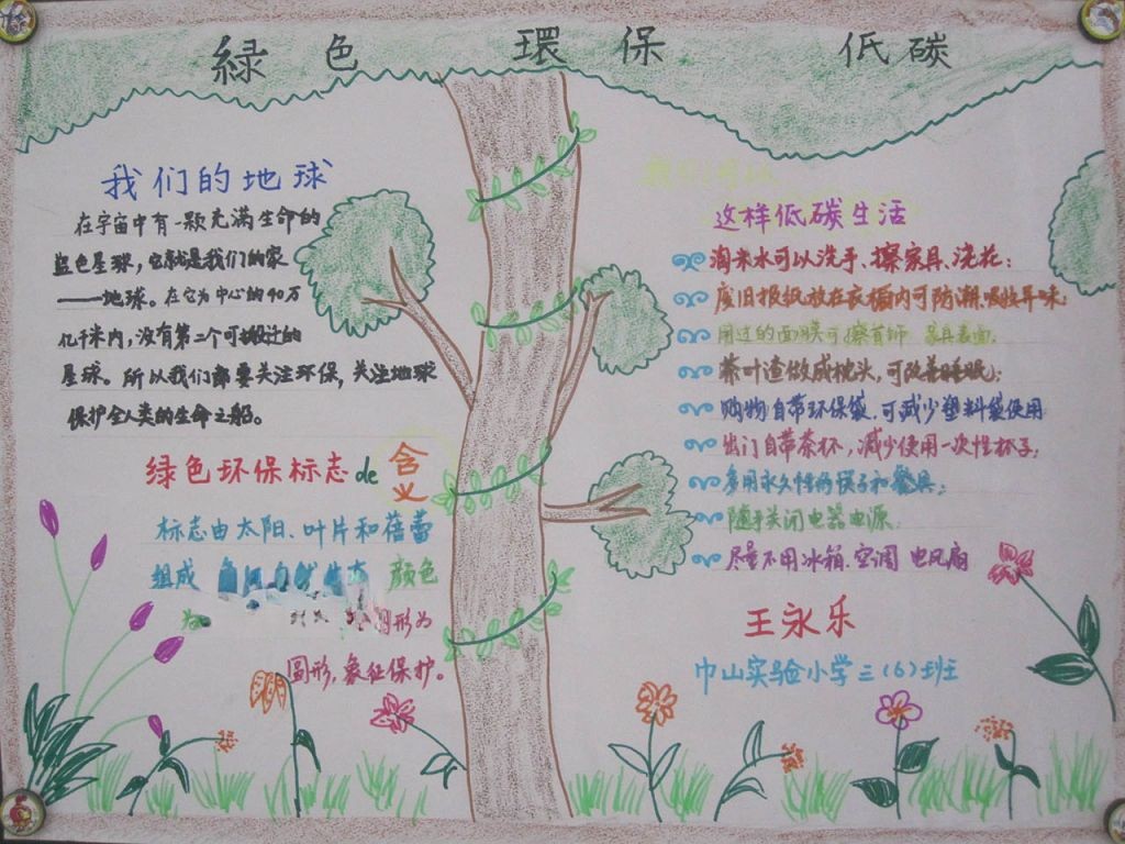 绿色低碳环保手抄报图片大全