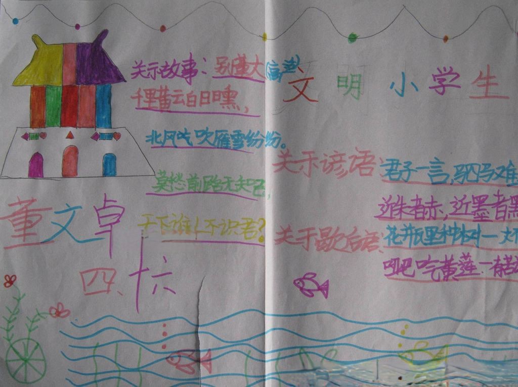 文明小学生手抄报大全