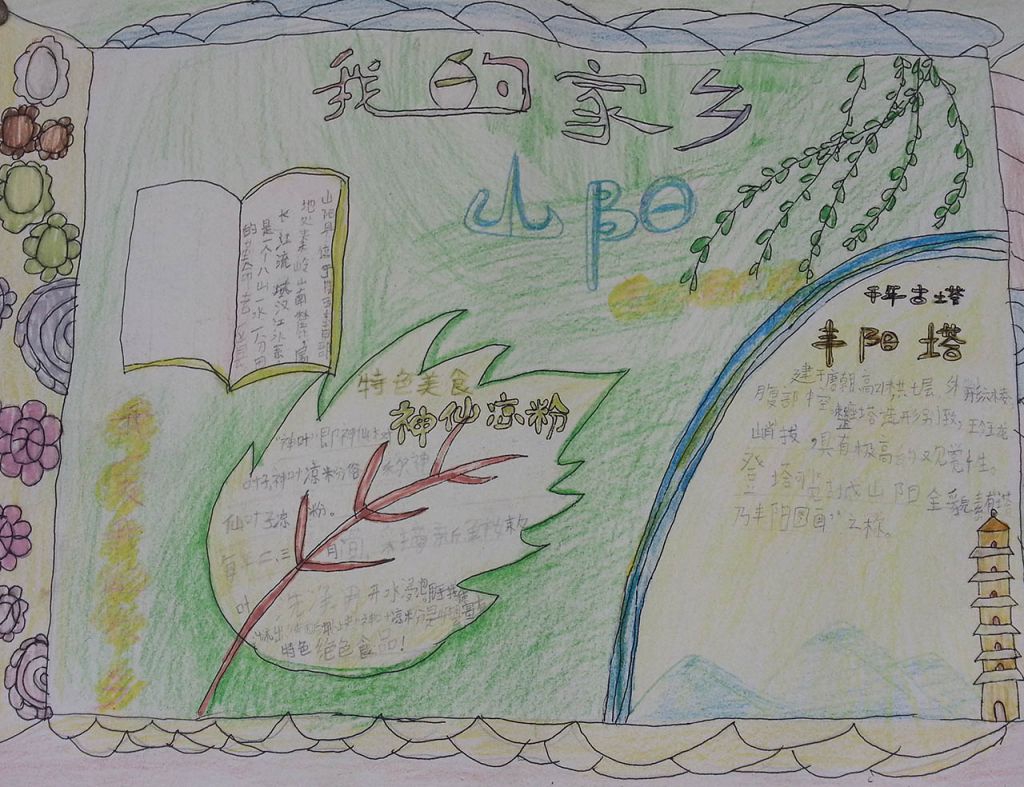 夸家乡手抄报版面设计图 夸家乡手抄报版面设计图