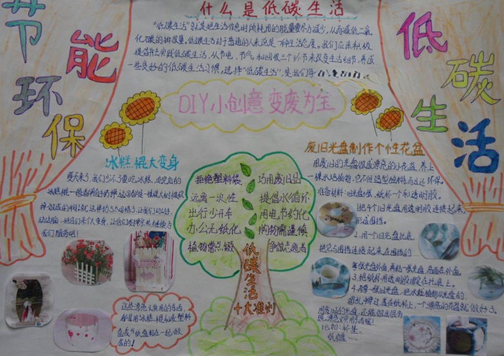 节能减排低碳生活手抄报
