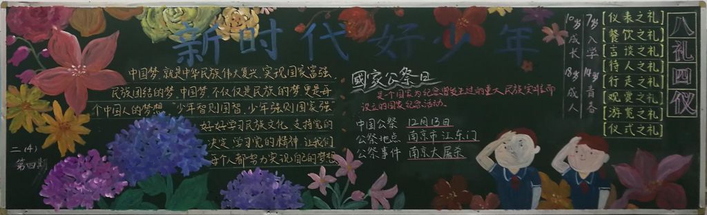 新时代好少年黑板报