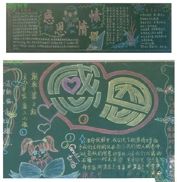 两张中学生感恩主题黑板报设计：感恩情愫