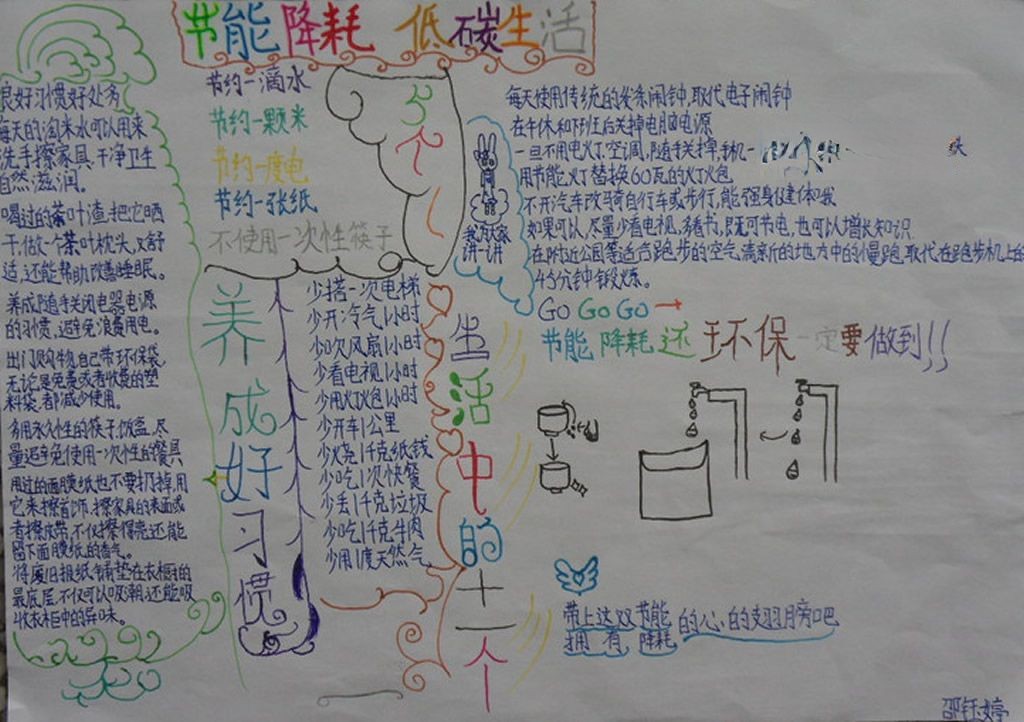 节能减排低碳生活手抄报