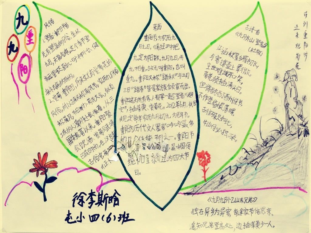 2022重阳节手抄报