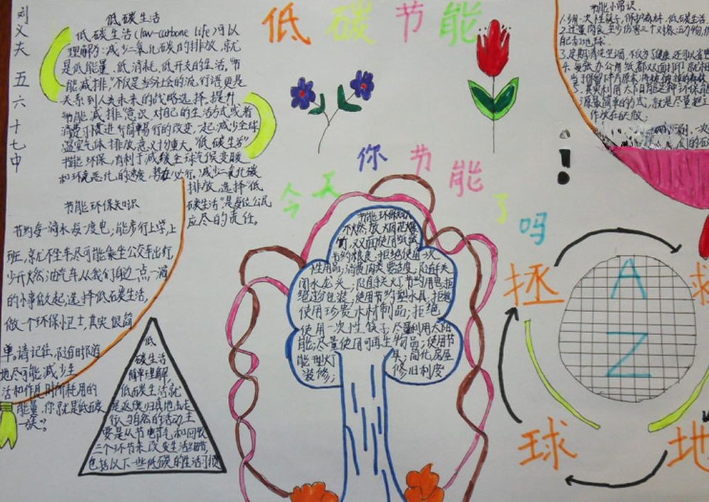 节能减排低碳生活手抄报