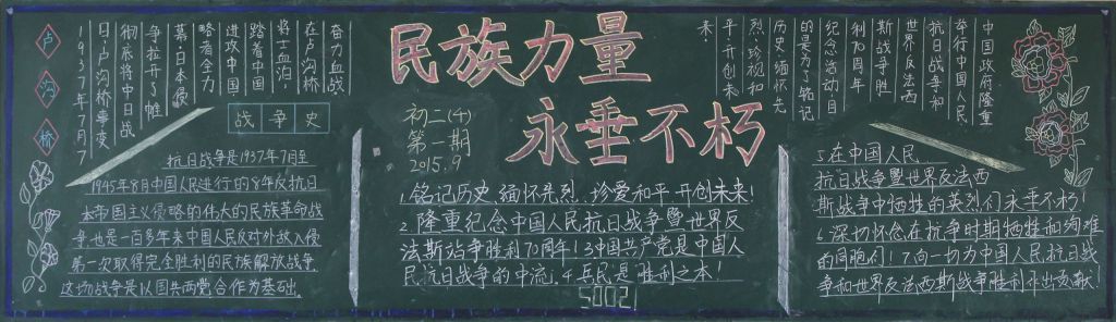 民族力量永垂不朽黑板报