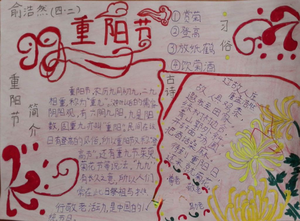 四年级重阳节手抄报图片大全