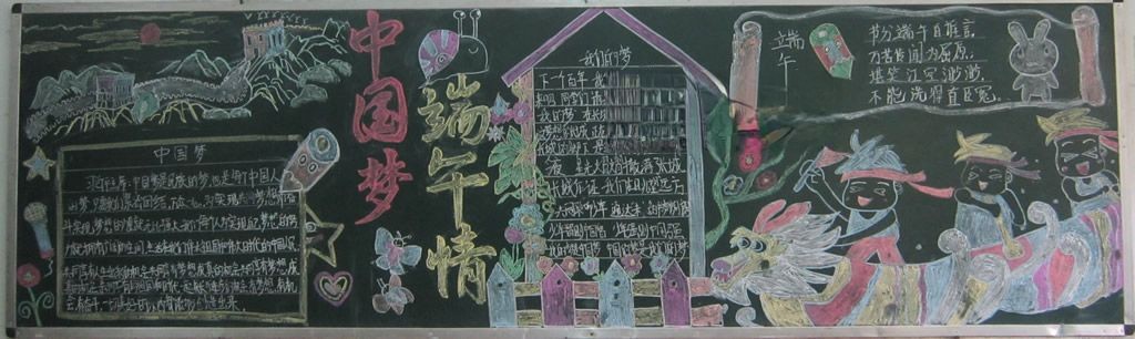 关于中国梦的板报