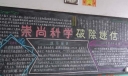 小学生“崇尚科学 破除迷信”黑板报