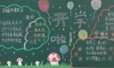 我是四年级学生啦黑板报