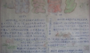 赞美家乡手抄报版面设计图