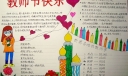 精美的教师节手抄报图片