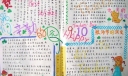 中学生教师节手抄报