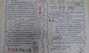 文明行为手抄报图片