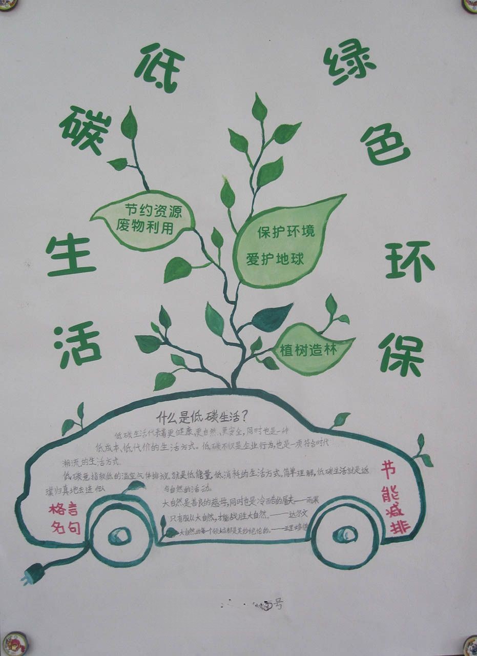 绿色低碳环保手抄报图片大全