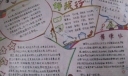 小学生文明礼仪手抄报设计图
