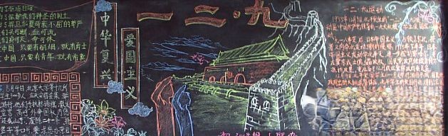 12.9黑板报：爱国主义中华复兴