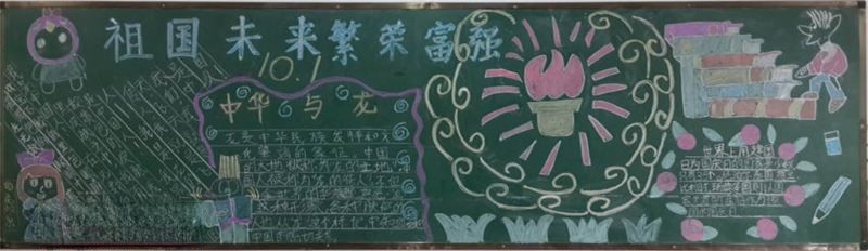 祖国未来繁荣富强黑板报图片