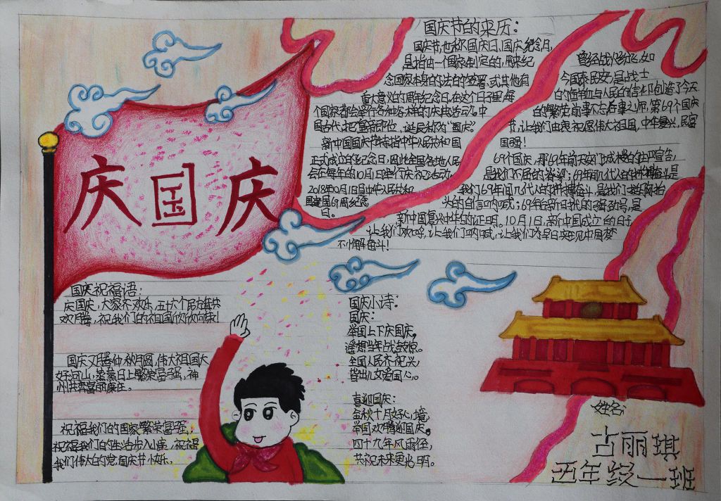 献礼2022国庆手抄报，祖国妈妈生日快乐