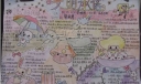 小学生文明承诺手抄报作品