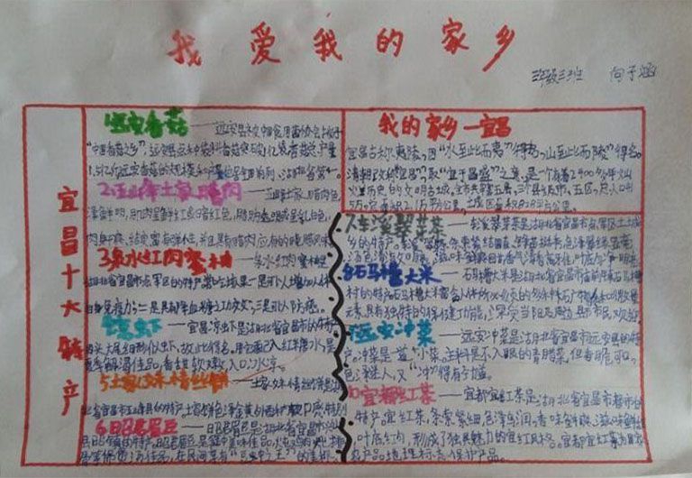 寻根问乡宜昌特产手抄报