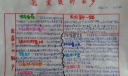 寻根问乡宜昌特产手抄报