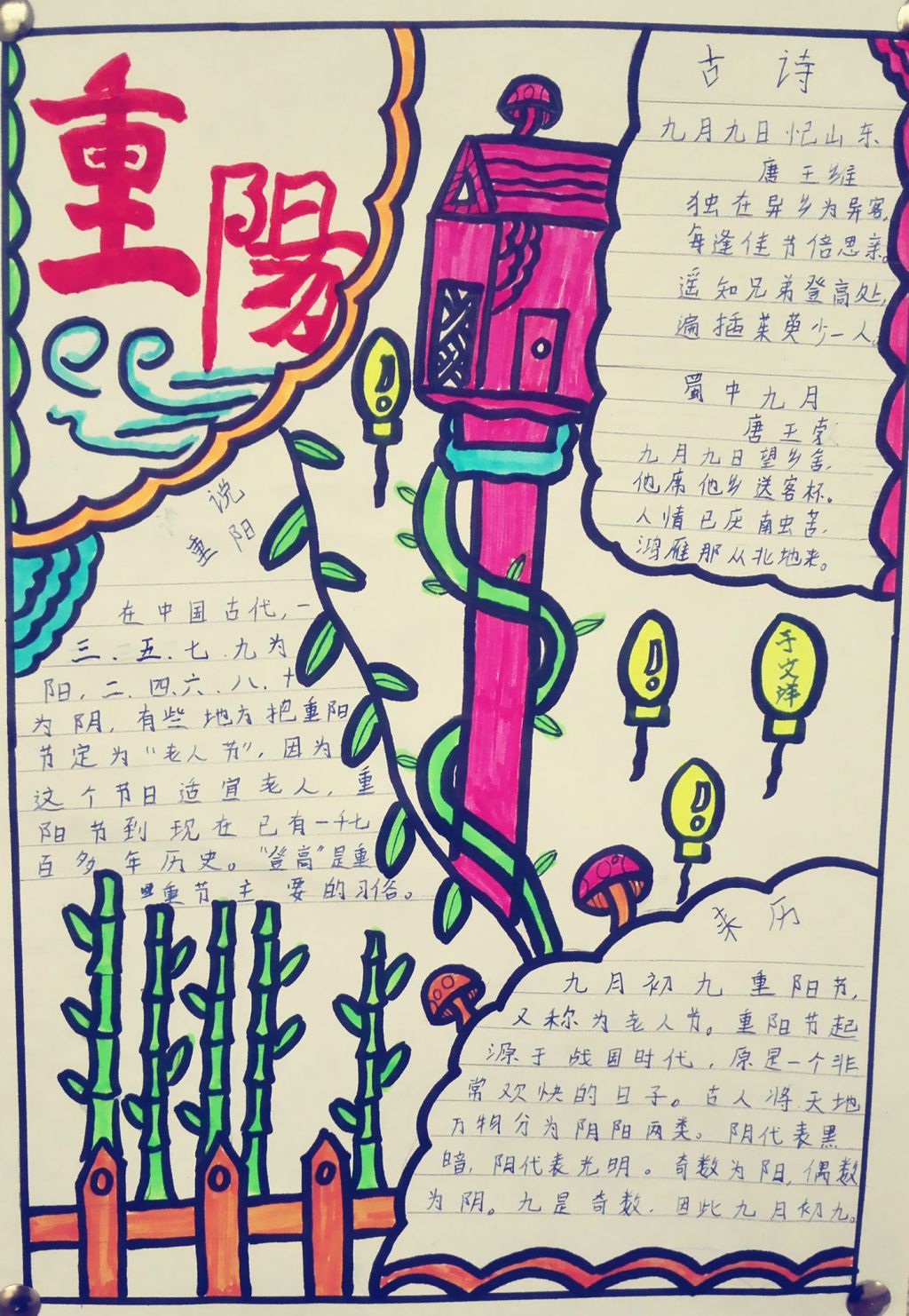 重阳节手抄报大全简单又漂亮（纵式）