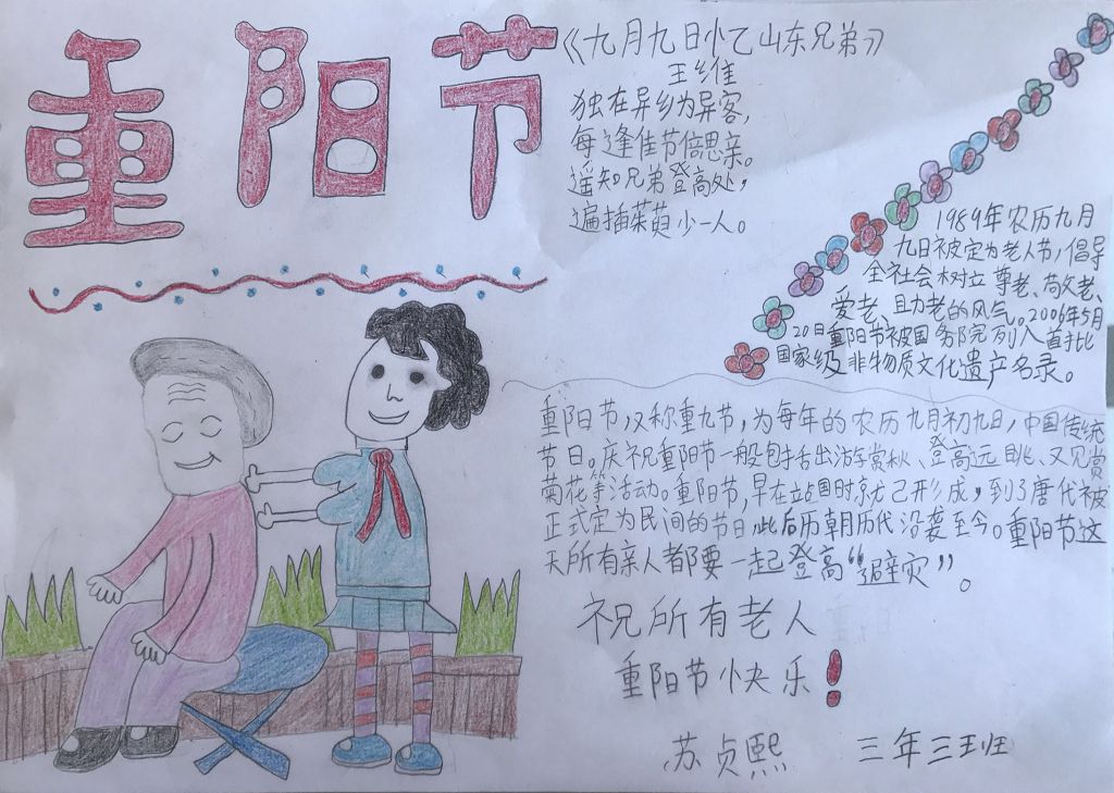宣传重阳文化手抄报图片