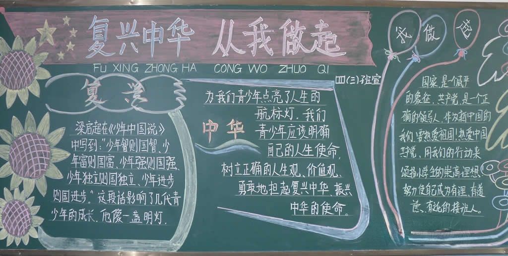 复兴中华从我做起黑板报