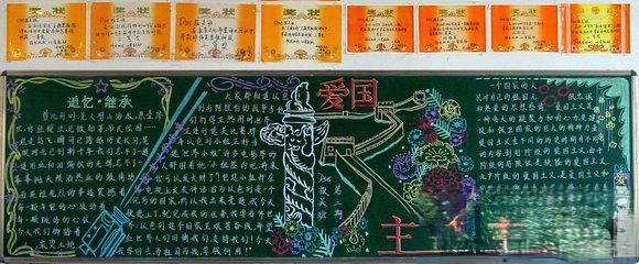 爱国主义教育主题黑板报