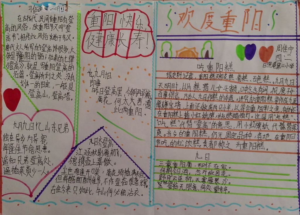 四年级重阳节手抄报图片大全