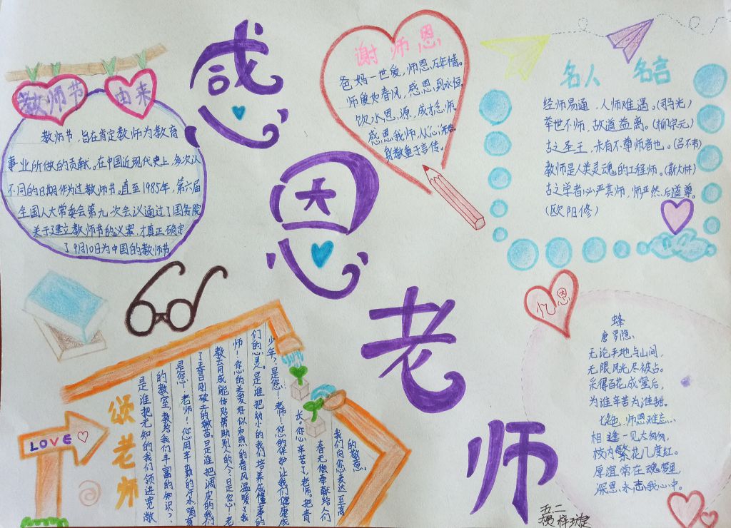 小学生教师节主题手抄报范例：小雪花报—献给老师