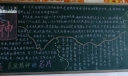 让民族精神处处闪光黑板报