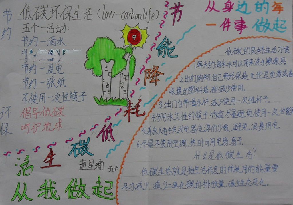 节能减排低碳生活手抄报