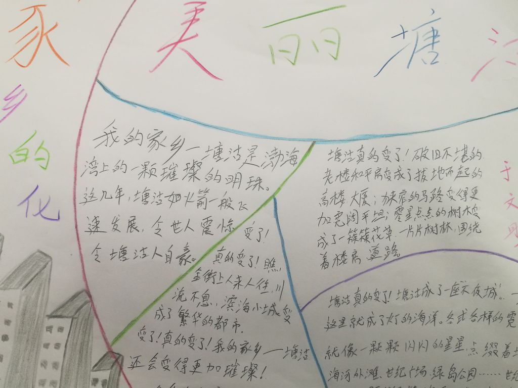 我爱家乡的美丽景色手抄报