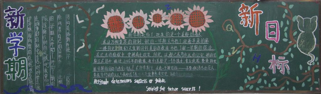 2022新学期黑板报图片大全，新起点新目标新气象