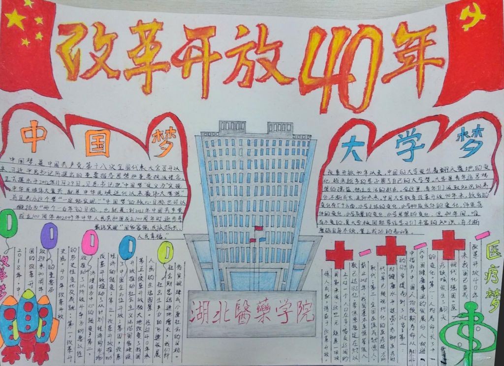 改革开放40周年手抄报