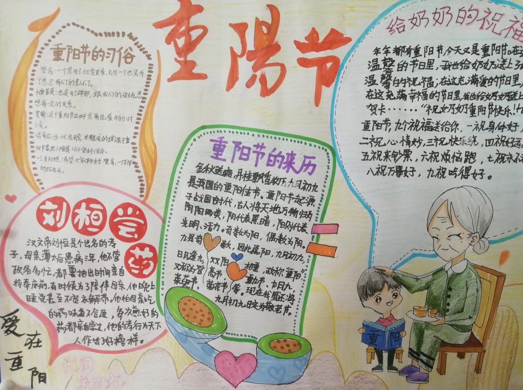 2022重阳节手抄报简单又漂亮