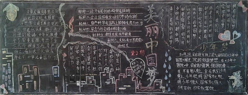 美丽中国梦黑板报图片大全