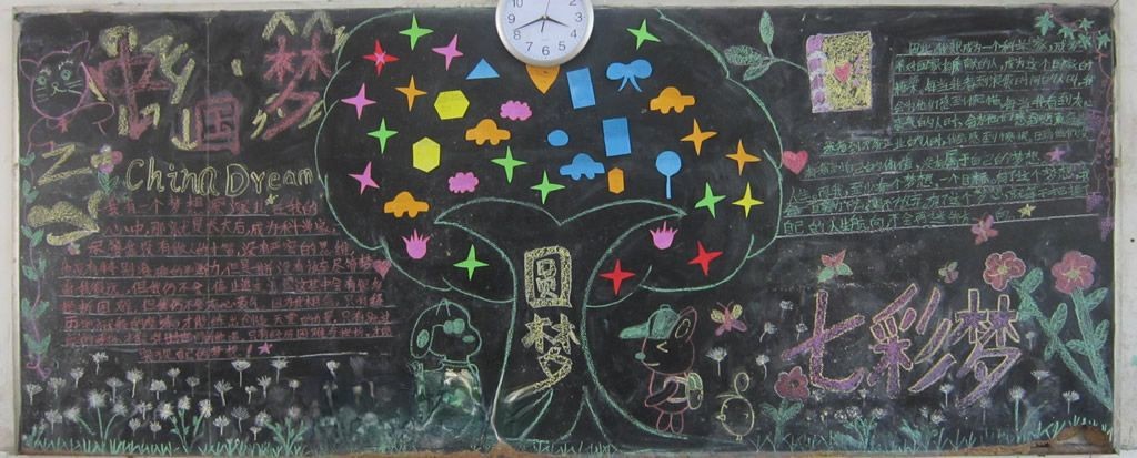 关于中国梦的板报