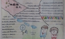 五星红旗迎风飘扬手抄报，传承红色基因