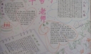 辛苦了老师手抄报版面设计图