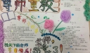 教师节尊师重教手抄报高清图片