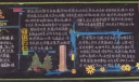 缅怀英雄暨抗日战争胜利60年黑板报