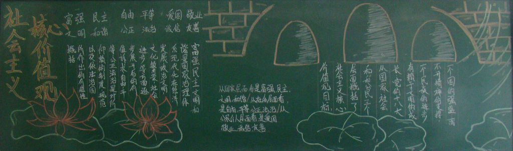行为规范和核心价值观黑板报