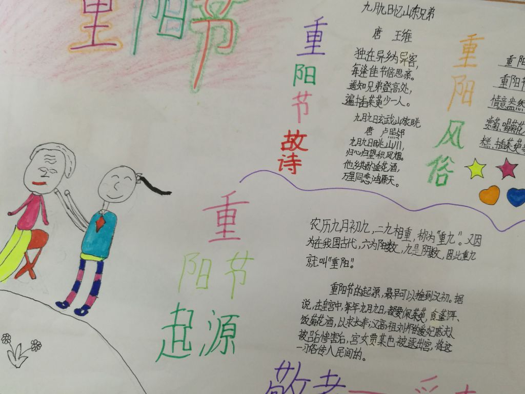 重阳节孝德感恩手抄报